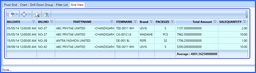 grid view header settingds.zoom25